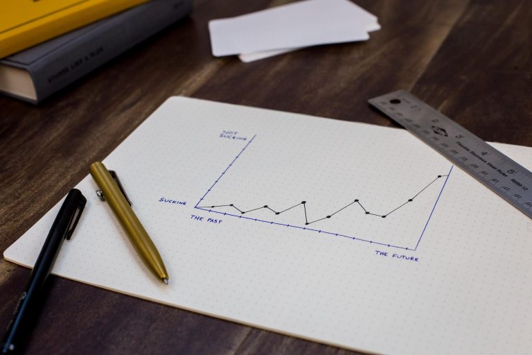 Kenali 5 Jenis Rasio Keuangan Utama untuk Mempermudah Analisis Investasi Jangka Panjang Anda